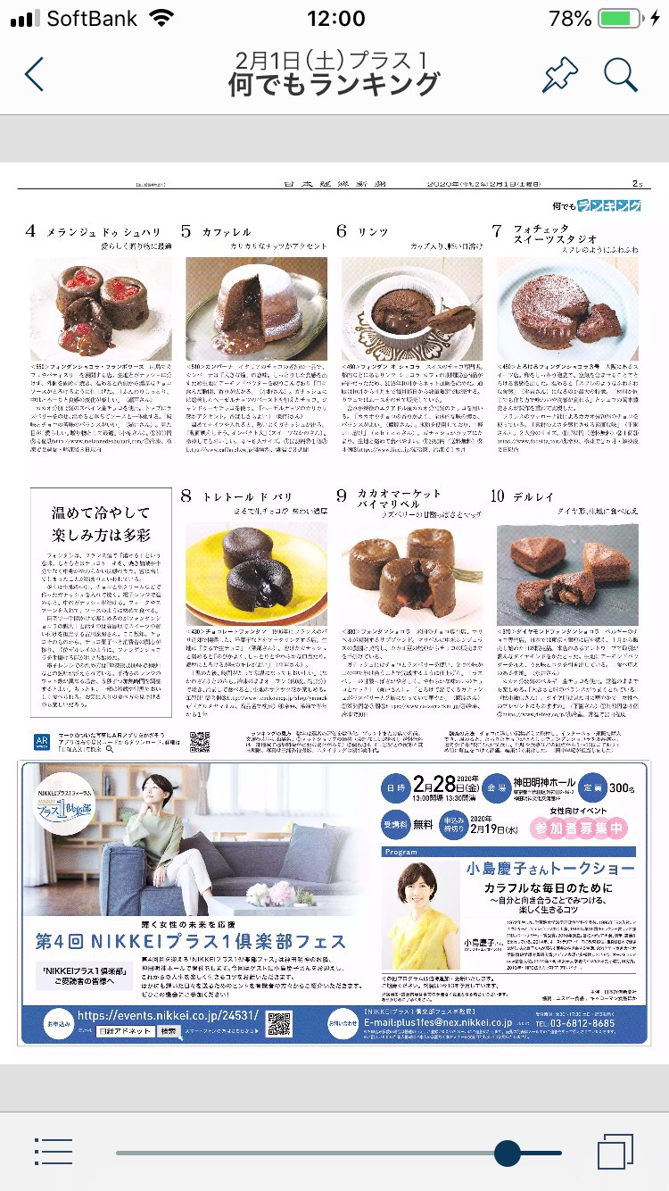 本日 02 01 の日本経済新聞 何でもランキングでmelange De Shuhari広島店の フォンダンショコラ が全国4位になりました グッズカンパニー